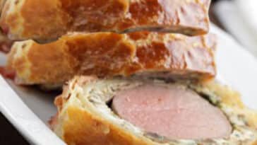 Filet Wellington Rezept